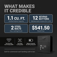 1.1 Cu. Ft. Steel Large Keypad Depository Safe, Black — Results & Stats