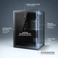 1.5 Cu. Ft. Touchscreen Biometric Keypad Security Safe — How It Works