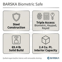 2.4 Cu. Ft. Touchscreen Biometric Keypad Security Safe — Results & Stats