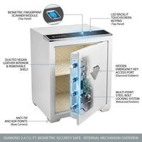 Biometric Security Safe Built for Advanced Protection, 2.4 Cu Ft Capacity, LED Touchscreen, Removable Shelving — How It Works