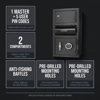 Large Locker Depository Safe with Digital Keypad, 0.72 and 0.78 Cu. Ft. — Results & Stats