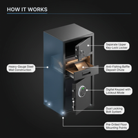 Large Locker Depository Safe with Digital Keypad, 0.72 and 0.78 Cu. Ft. — How It Works